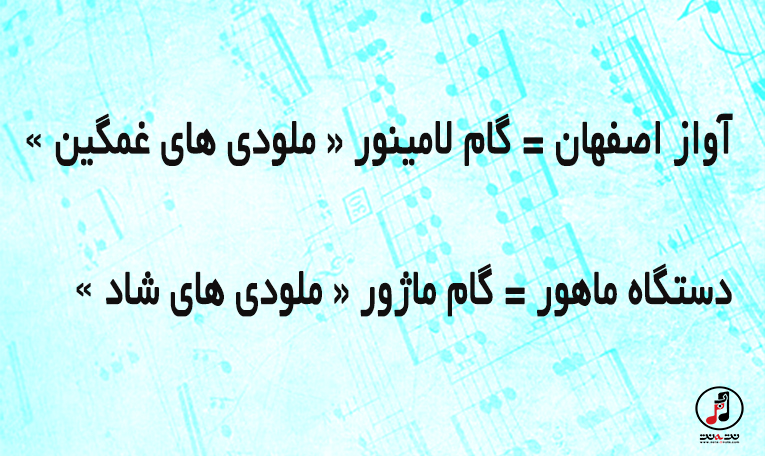 آواز اصفهان (گام لامینور)، ملودی های غمگین، دستگاه ماهور برابر گام ماهور (ملودی های شاد)